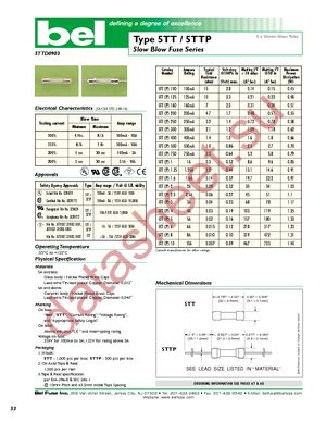 5TTP 300 datasheet  